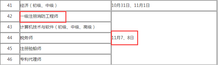 2020一(yī)級注冊消防工(gōng)程師(shī)考試時(shí)間(jiān)